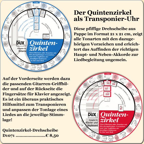 Quintenzirkel für Gitarre (blau) und Klavier (rot)